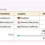 Hustly Account Website Storage